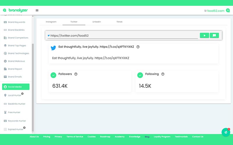 Social media support on Branalyzer - All-In-One Brand Analysis Software