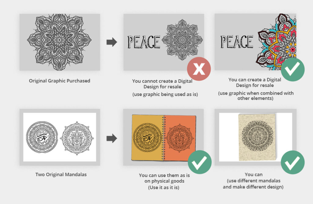 Mandala image