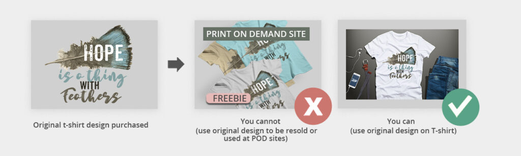 T-shirt designs