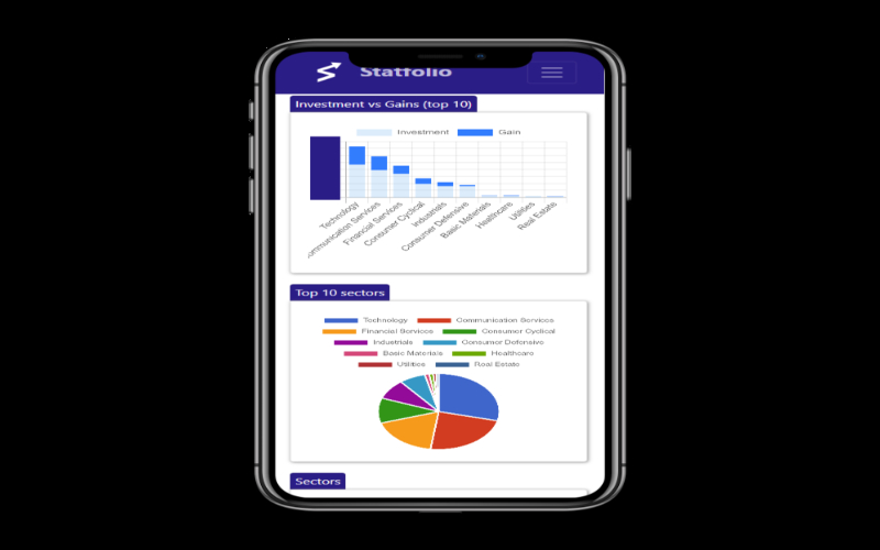 Mobile frame dashboard of Statfolio - Stock & ETF Portfolio Tracker