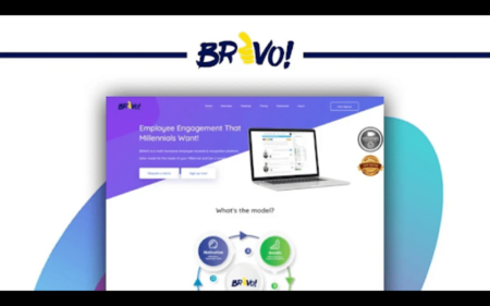 BRAVO - Employee Recognition Tool banner