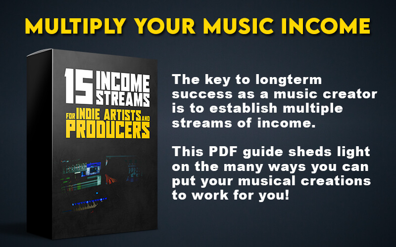 15 Income Streams product along with typography