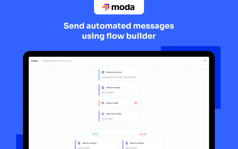 A display of flow that can be edited easily in Moda - Customer Engagement Platform