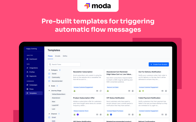 A list of templates that can be used in Moda