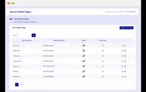 A list of public pages
