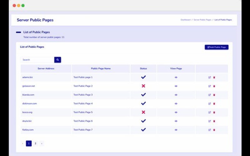 A list of public pages