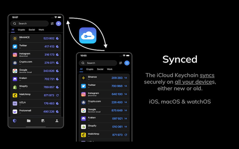 Sentinel - Syncing Feature