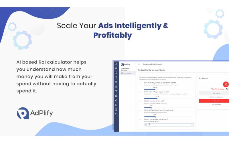Feature of AdPlify Pro telling to scale ads intelligently