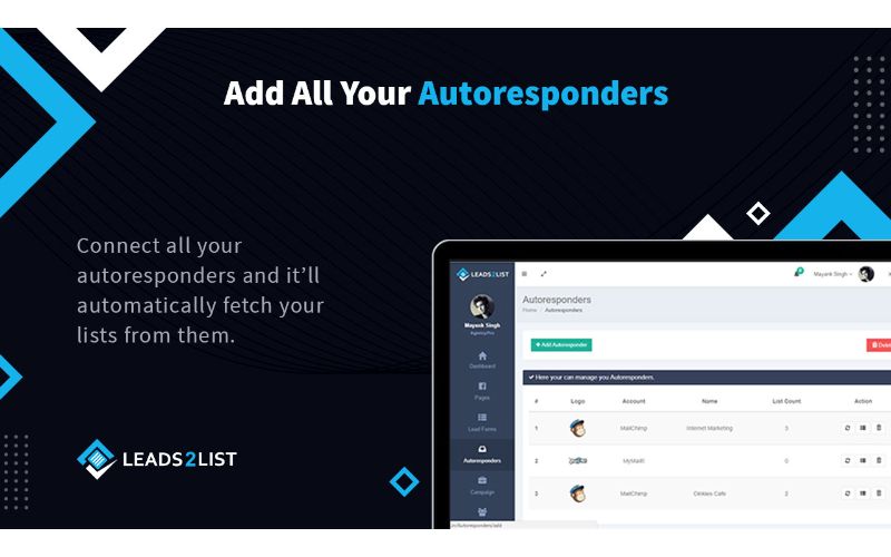 Feature explaining adding the autoresponders