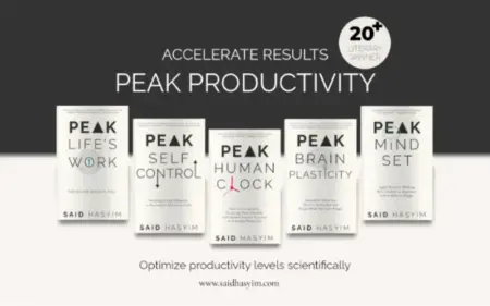 Peak Productivity eBook Series Banner