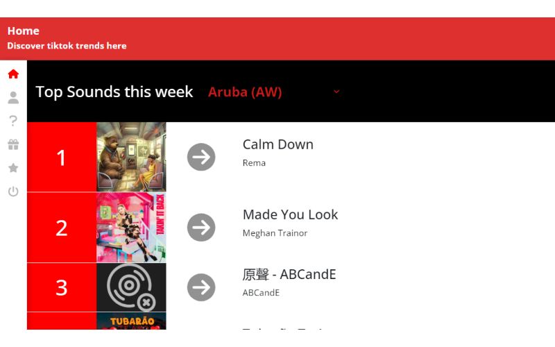 A list of trending songs and sounds on TikTok Trends Tracker