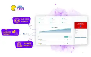 URL shortener - URL180 screenshot with features