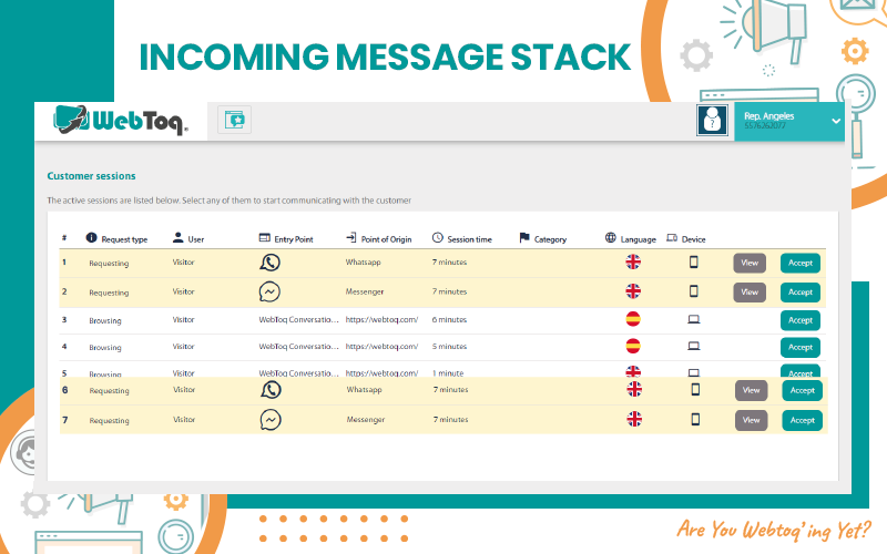WebToq – Remote Sales Platform Incoming Message Stack