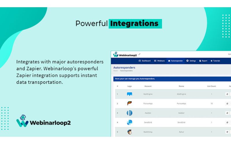 Powerful Integration feature of Webinarloop