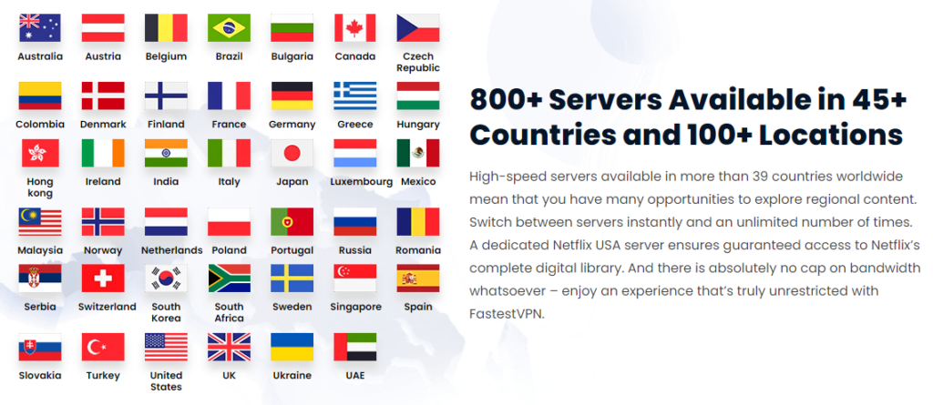 FastestVPN Services Available in 45+ Countries
