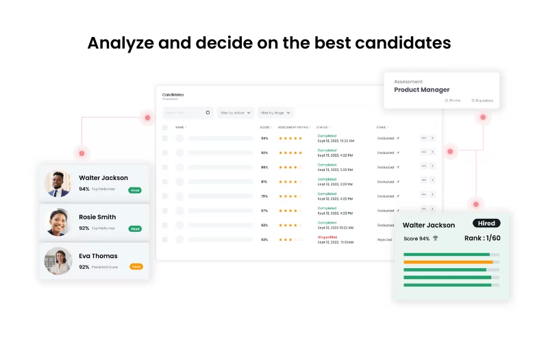 This image displays how Testlify helps you analyze and decide on he best candidats
