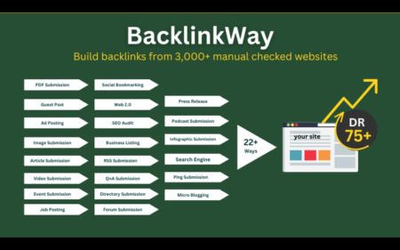 BacklinkWay Featured Image
