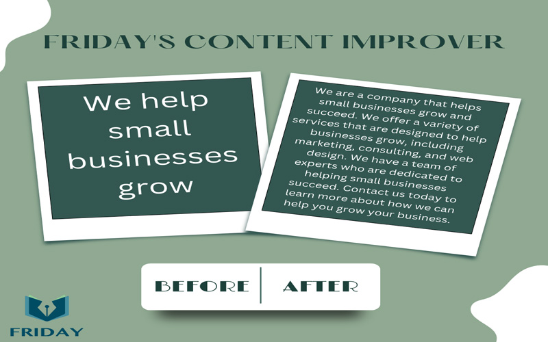 The upgrade the tool can make to a simple sentence is shown in the image. The sentence, 'We help small business grow' has been rephrased in 12 sentences.