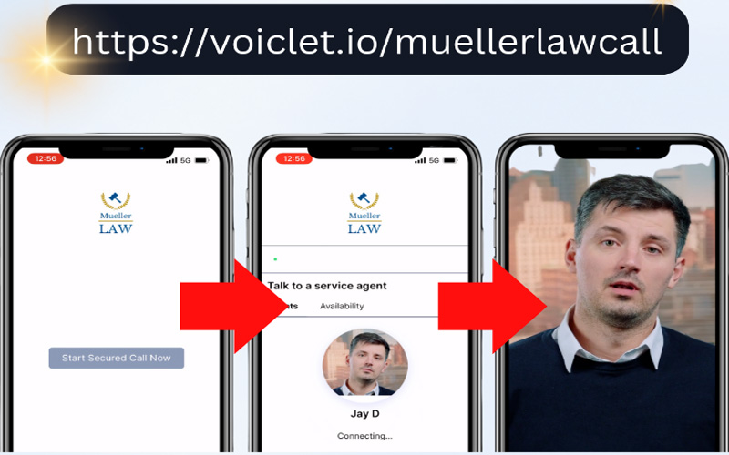 Create Magic Video Sales Funnels feature of voiclet