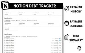 Debt tracker template has features like, payment history, payment schedule and debt summary, given at the right side of the image in a vertical column.