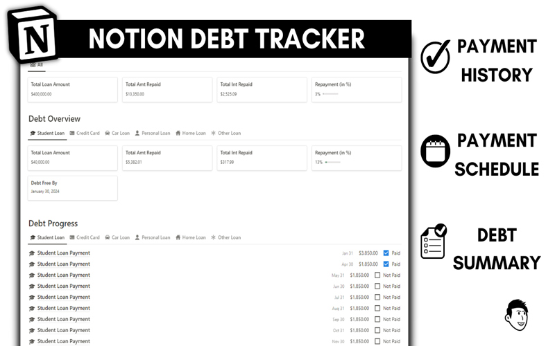 Debt tracker template has features like, payment history, payment schedule and debt summary, given at the right side of the image in a vertical column.