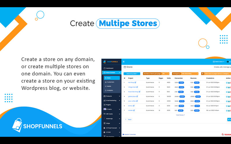 Create Multiple Stores In ShopFunnels