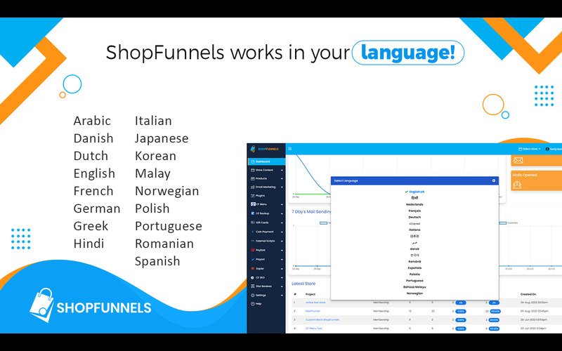 ShopFunnels Works In Your Language