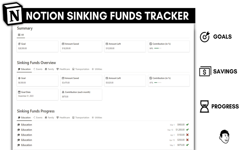 finance template notion