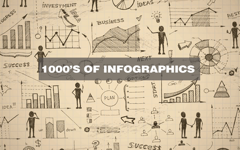 What's Included In Vectorstate