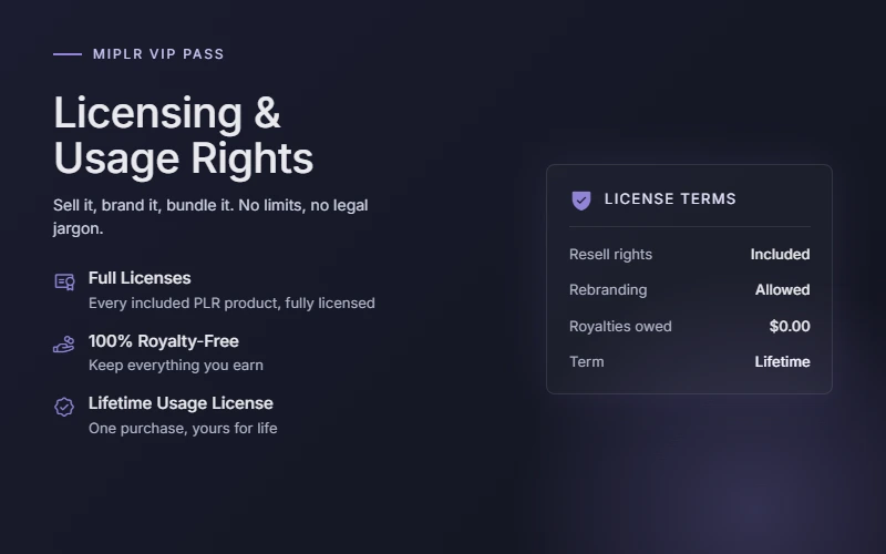 miplr-licensing-usage-rights