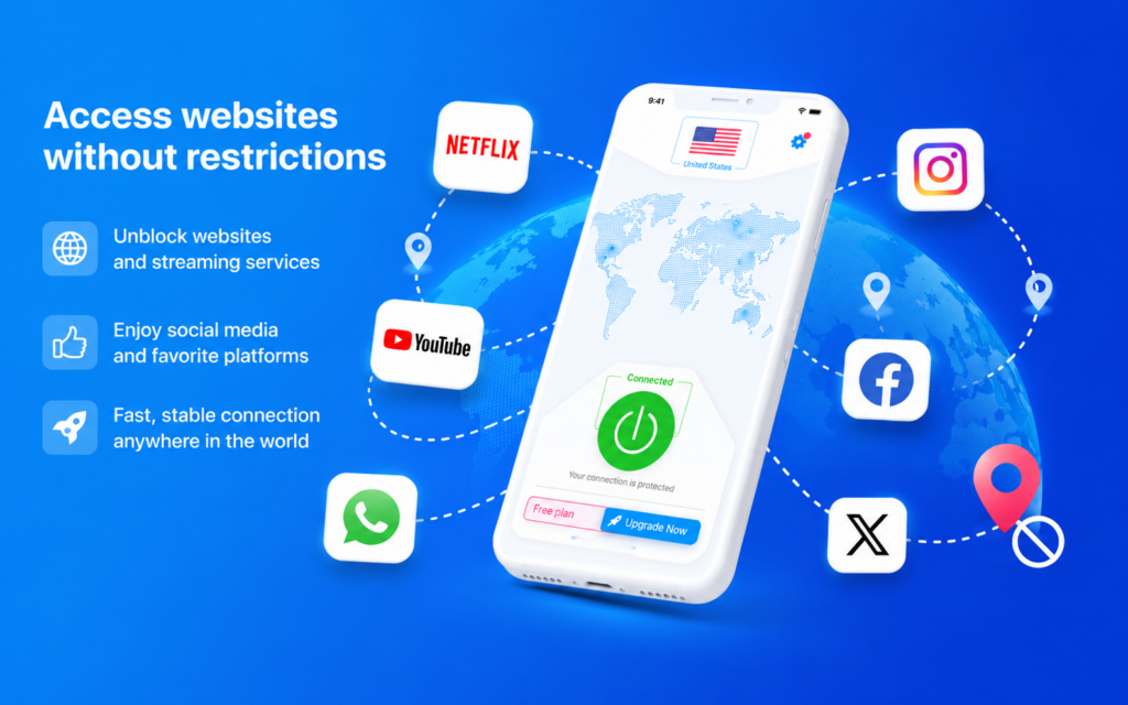 Access-Websites-Without-Restrictions