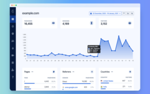 DinoKit Master Dashboard