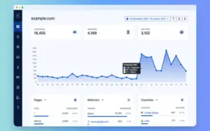 DinoKit Master Dashboard