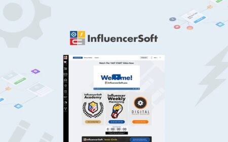 Feature Image of InfluencerSoft. The image has a preview of the dashboard of the tool and has various graphics such as logo of the setting menu, flash menu on the image.