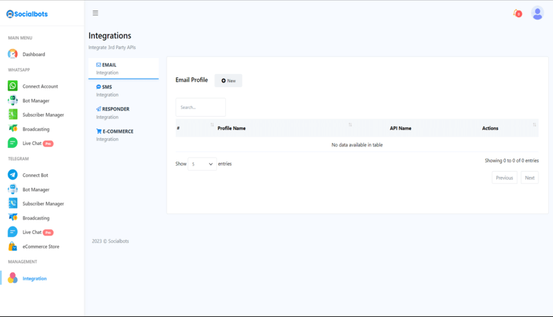 Integrations