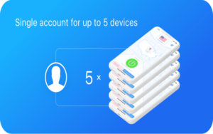 RealVPN - Best VPN for iPhone - Single Account For Up to 5 Devices
