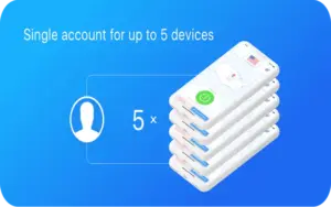 RealVPN - Best VPN for iPhone - Single Account For Up to 5 Devices