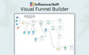 Visual Funnel Builder -Create Sales Funnel