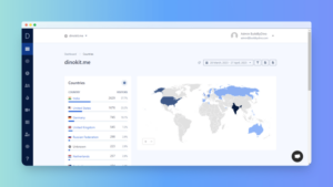 Web Analytics Of DinoKit