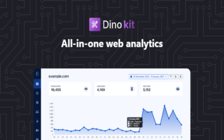 DinoKit Featured Image with an example of a dummy website
