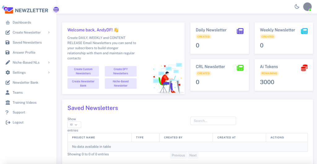 Newzletter - best newsletter platform - Dashboard Page
