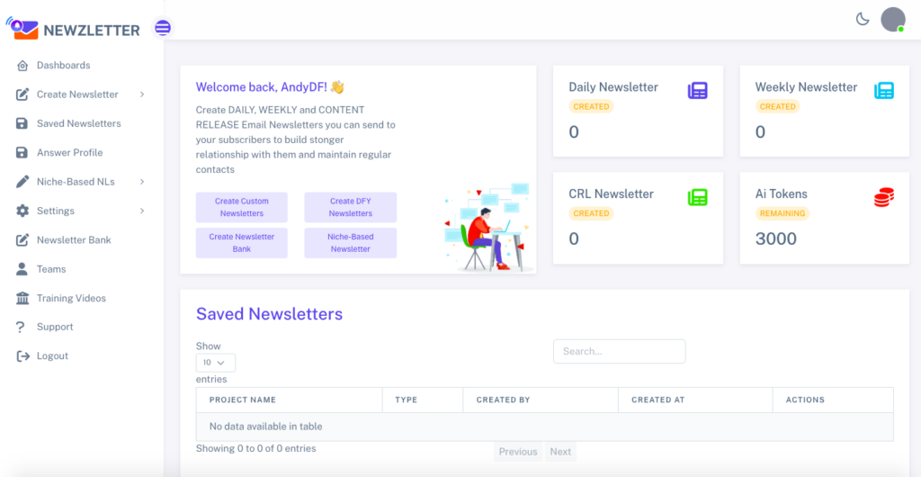 Newzletter - Dashboard Page