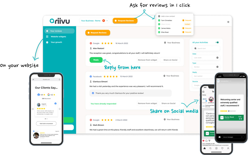 Riivu's interface preview showcasing the custom review landing page and social proof widgets