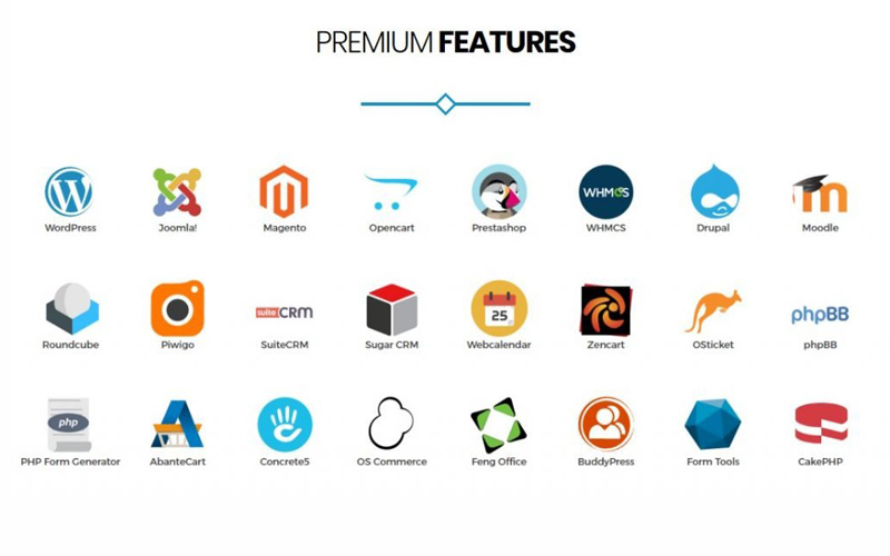 Premium features of StarHost -fastest web hosting for wordpress