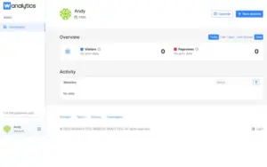 WAnalytics Dashboard showcasing pageviews and visitors data - Website Analytics Tool