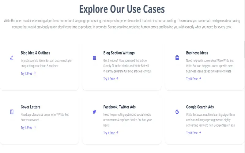 Write bot's varied use cases
