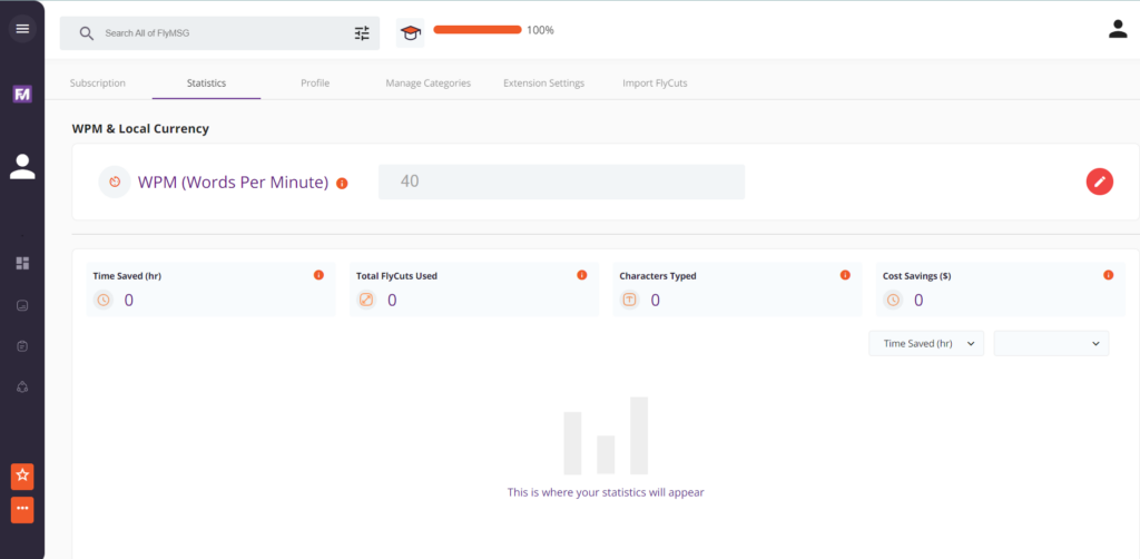statistics tab displaying analysis of tool usage in words pre minute format