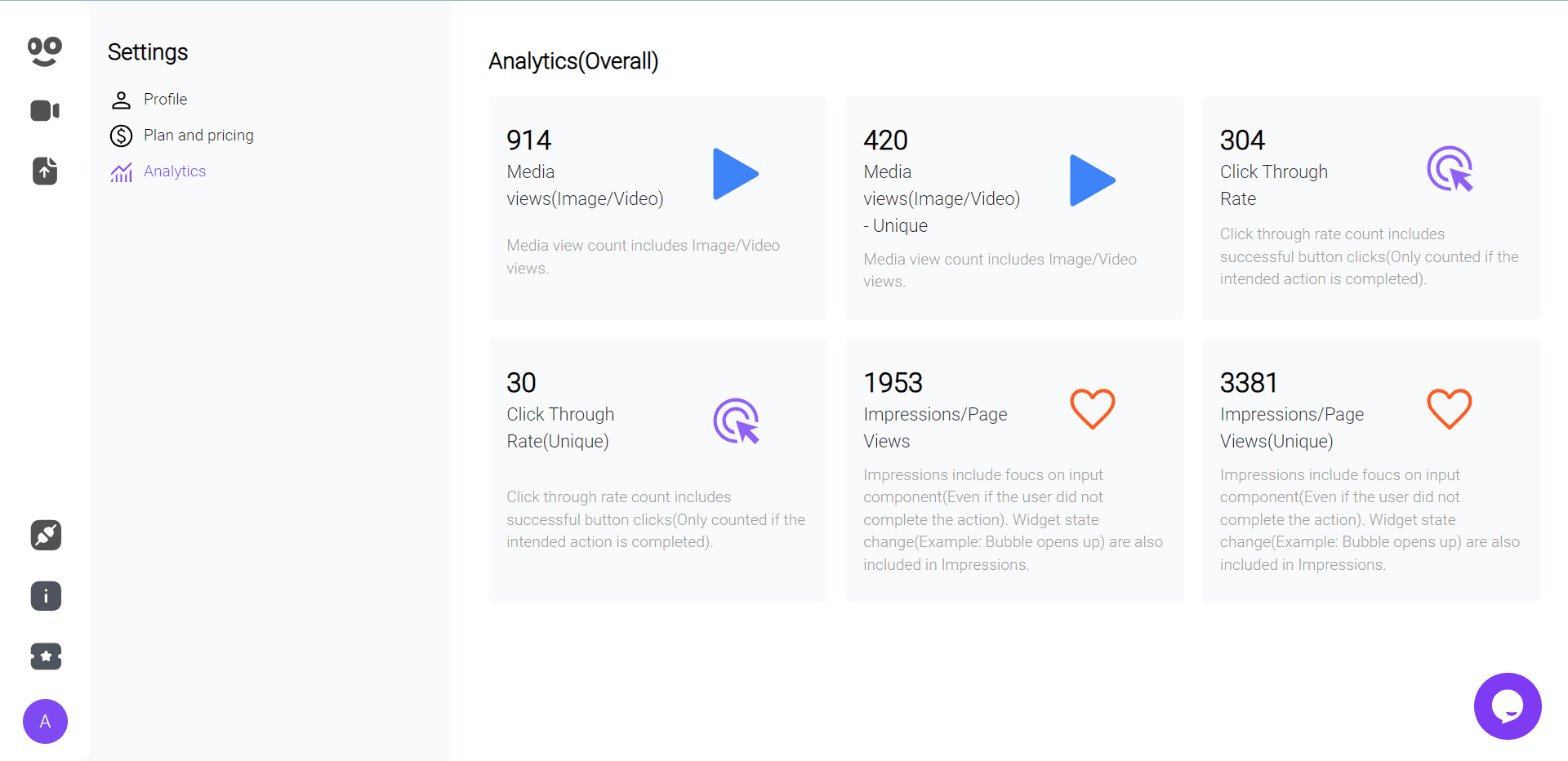 overall analytics tool of popsuite