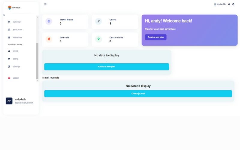 VacayGo User dashboard displaying users, destinations, journal and more