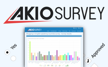 akio survey feature image displaying graphical survey results